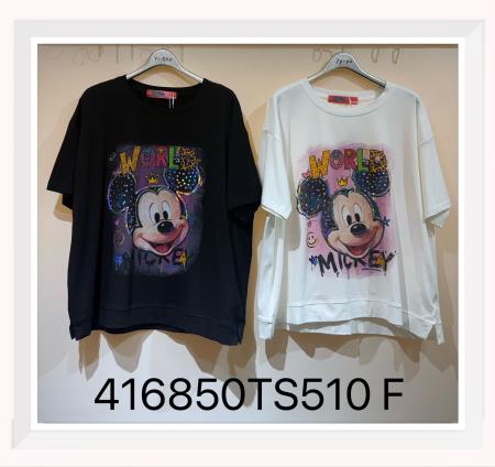 <div class="text-center"><a class="btn btn-primary" href="/GalleryImages/172b5d53-8807-4eeb-8612-f353408ad441.jpg" target="_blank" style="margin:"  >Download Image</a></div>